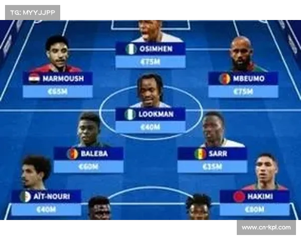 非洲杯身价最高阵容出炉，奥斯梅恩阿什拉夫领衔